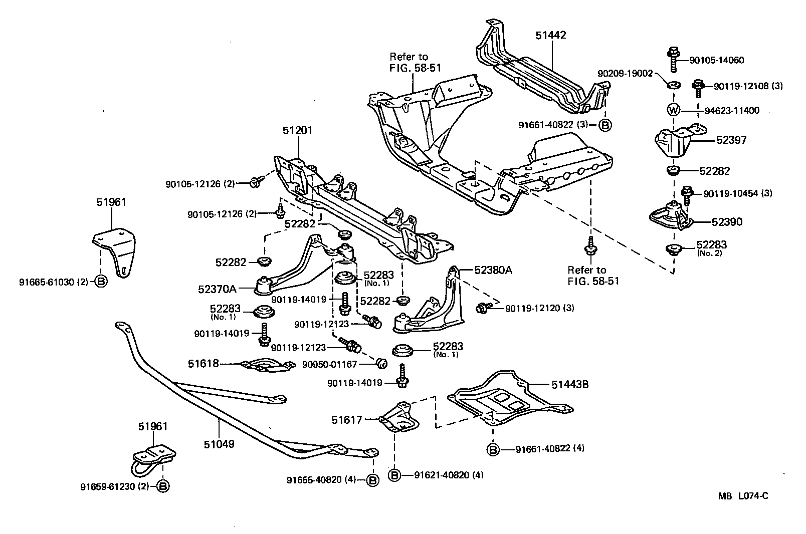 Figure MBL074C