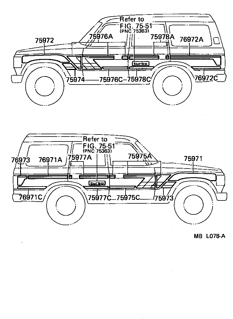 Figure MBL078A