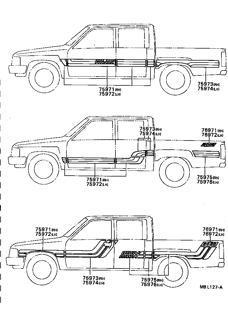 Figure MBL127A