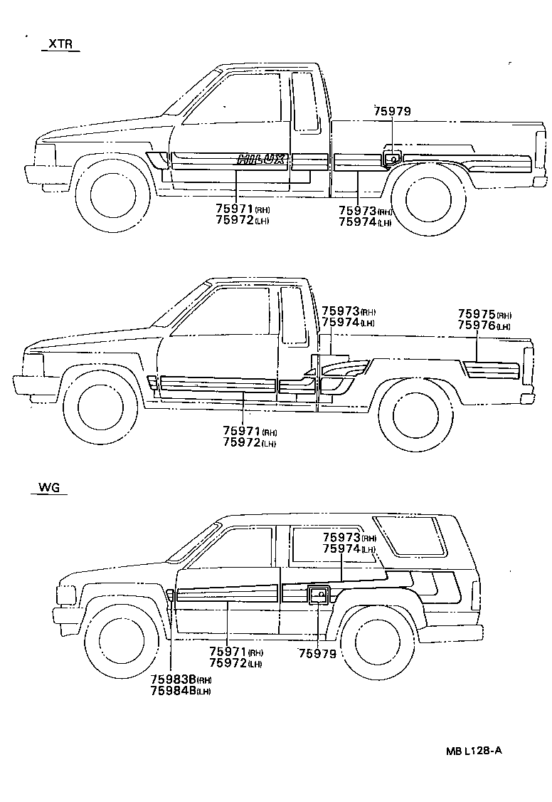 Figure MBL128A