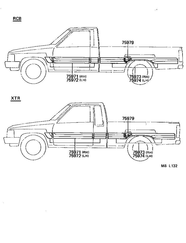 Figure MBL132