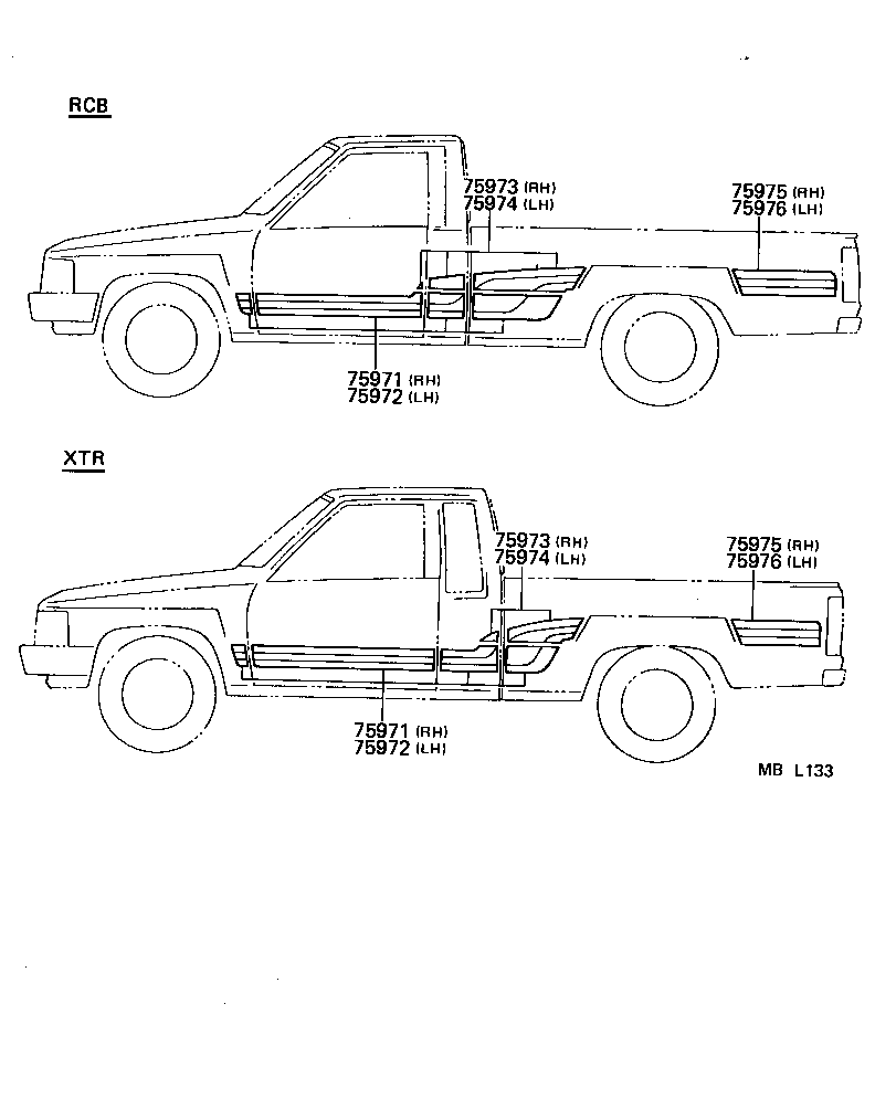 Figure MBL133