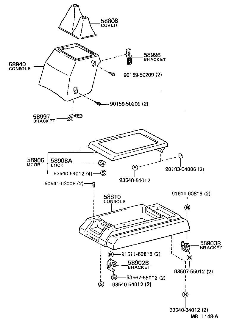 Figure MBL148A