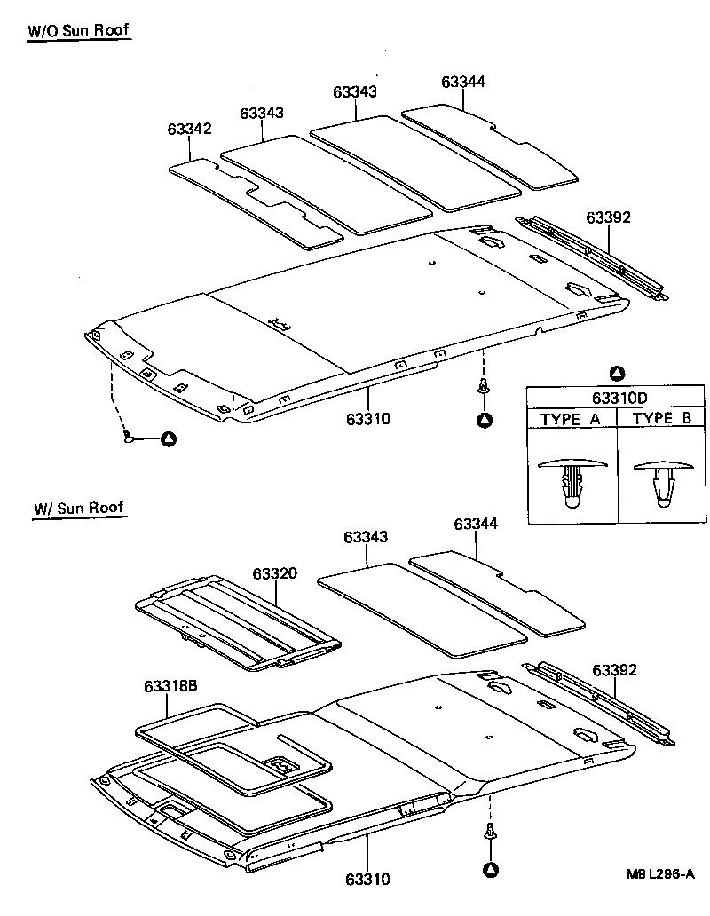 Figure MBL296A