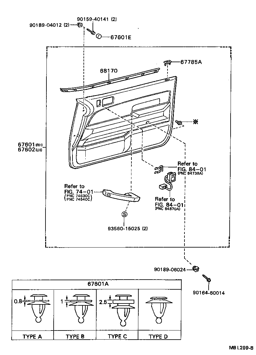 Figure MBL299B