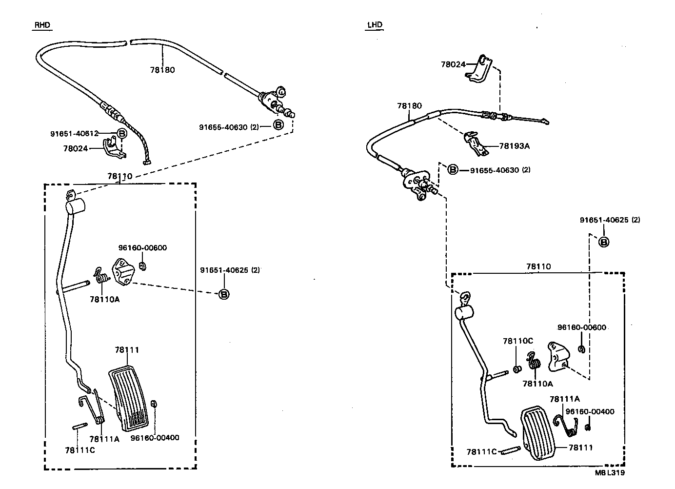 Figure MBL319