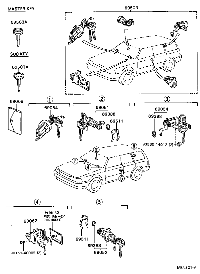 Figure MBL321A