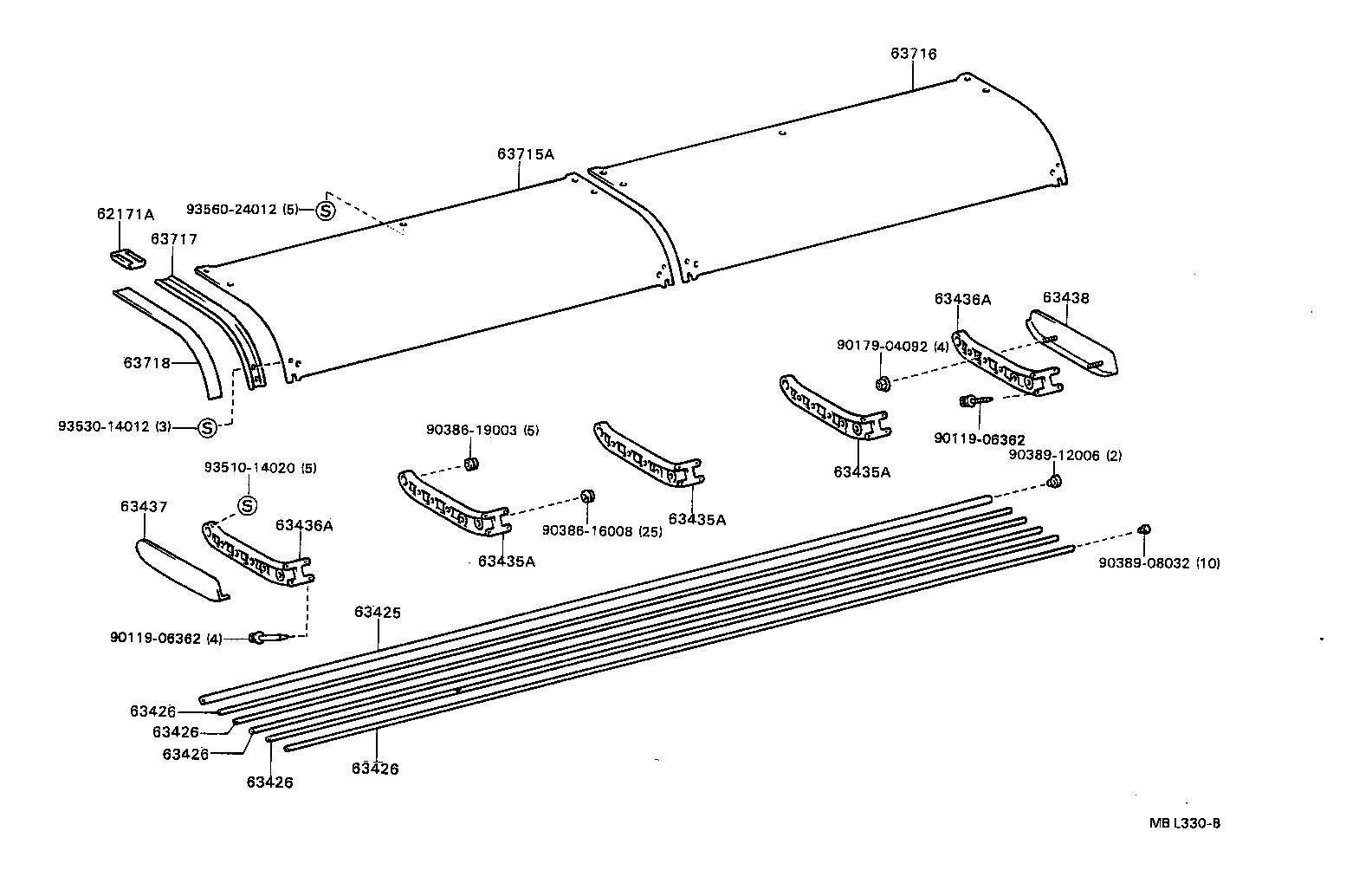 Figure MBL330B