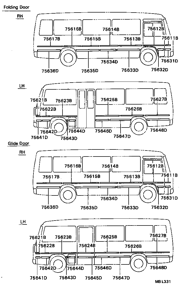 Figure MBL331