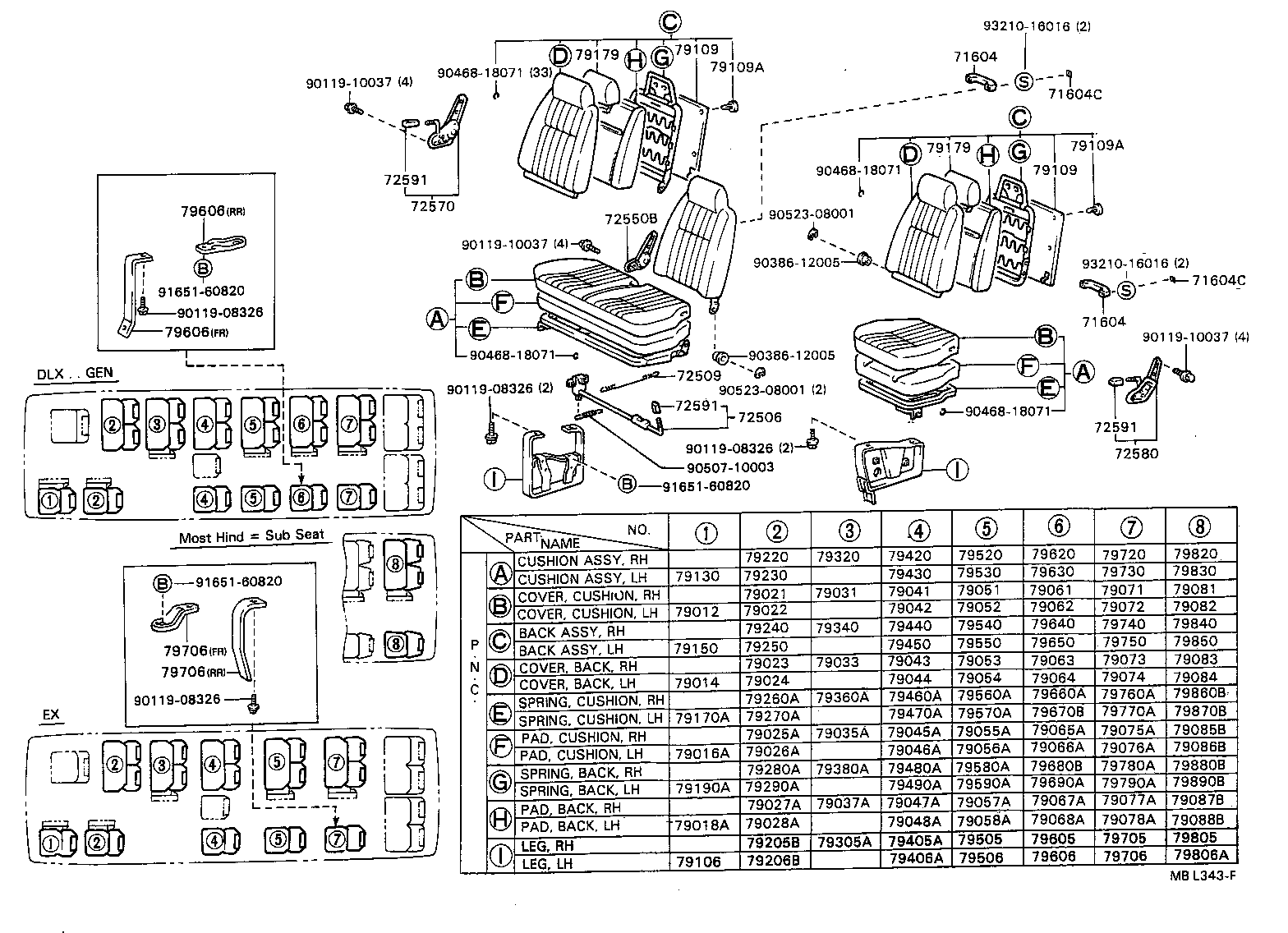 Figure MBL343F