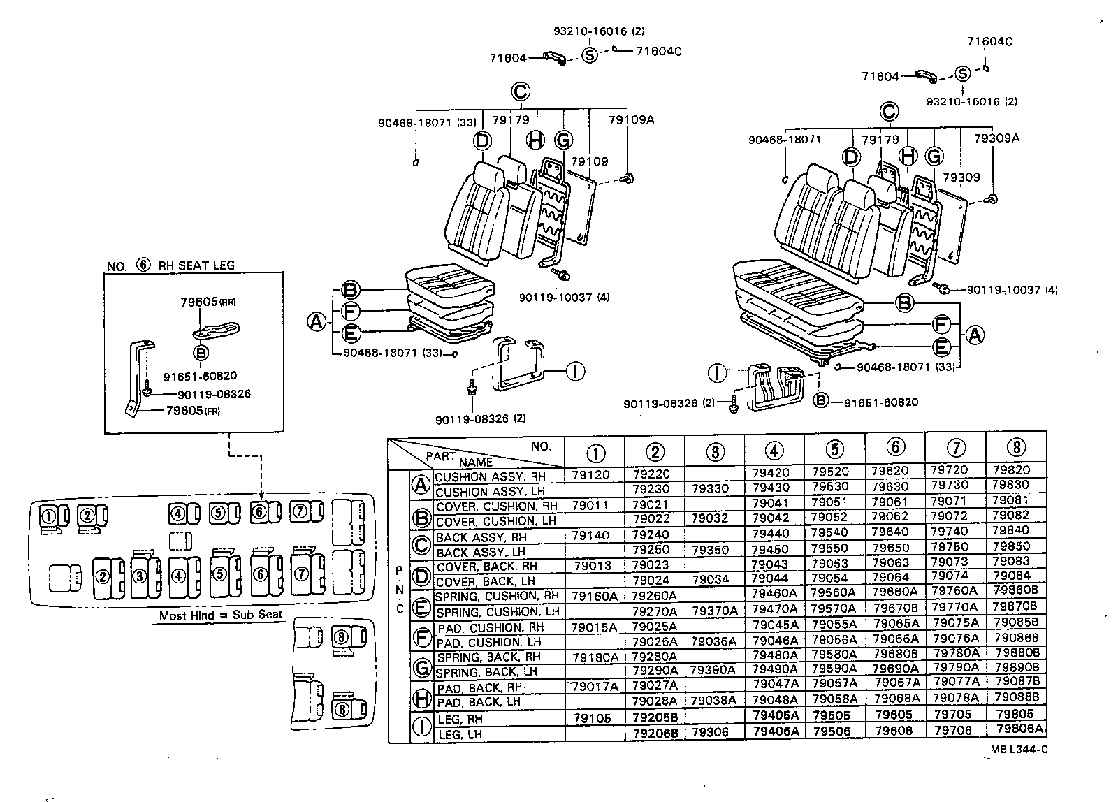 Figure MBL344C