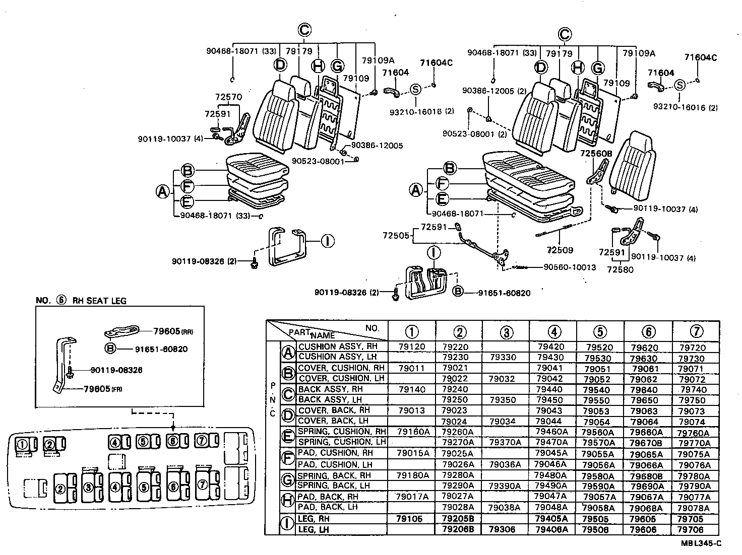 Figure MBL345C