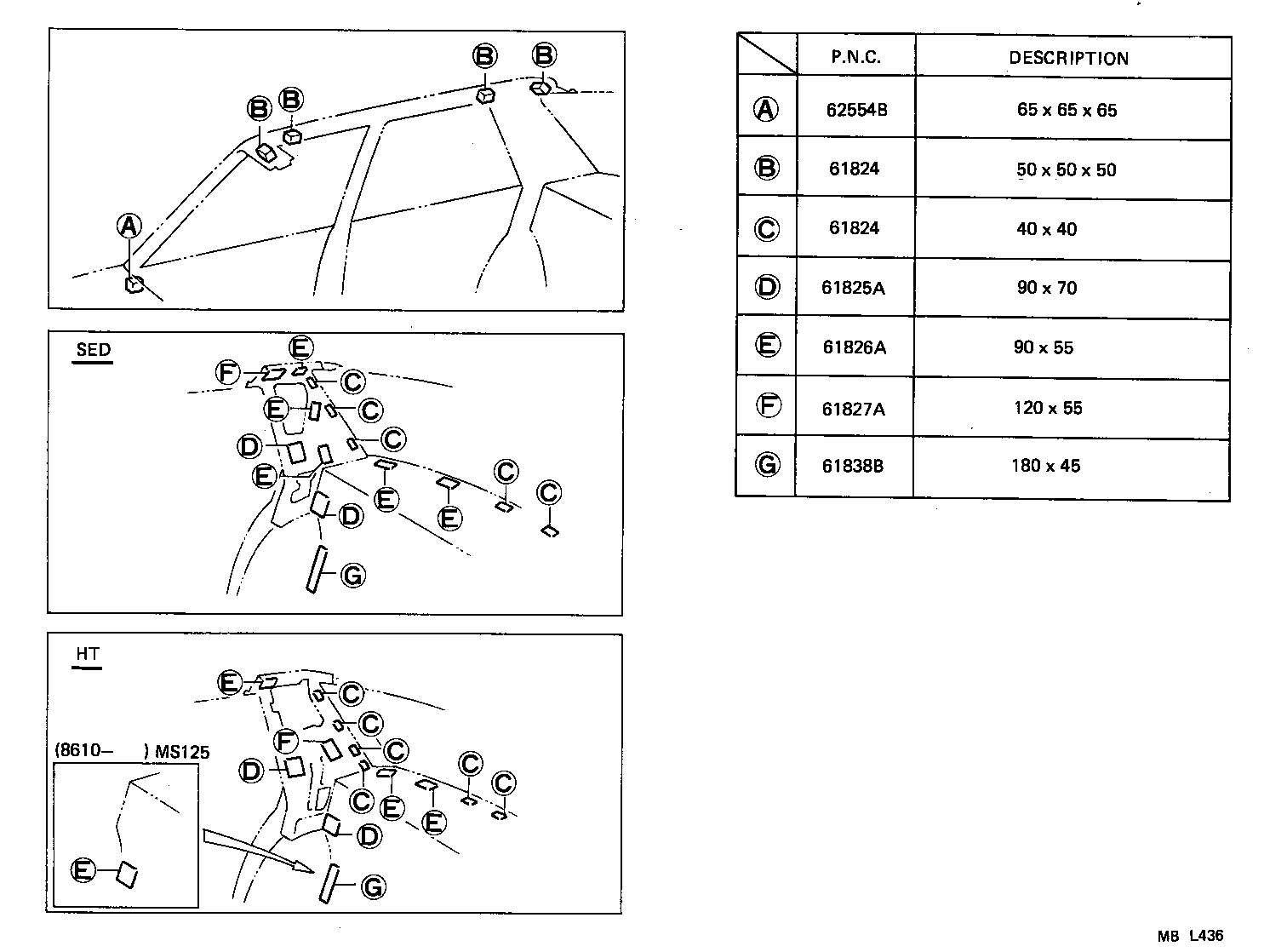 Figure MBL436