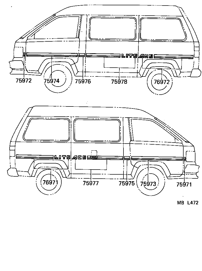 Figure MBL472