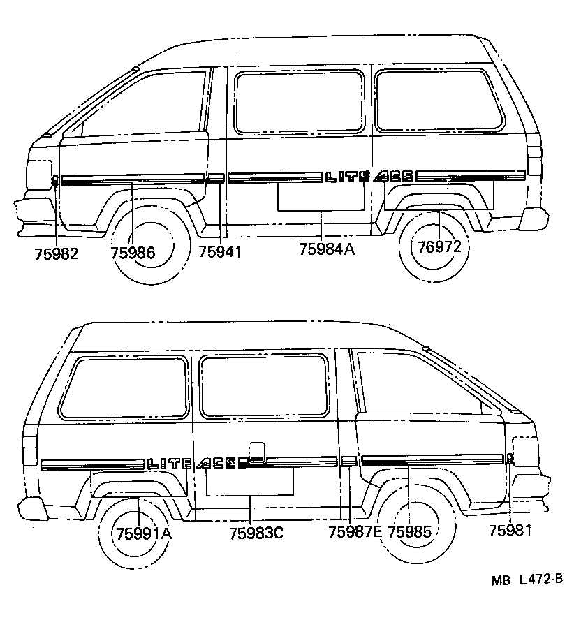 Figure MBL472B