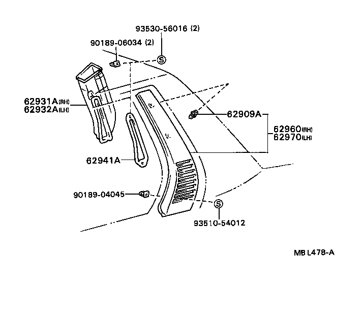Figure MBL478A