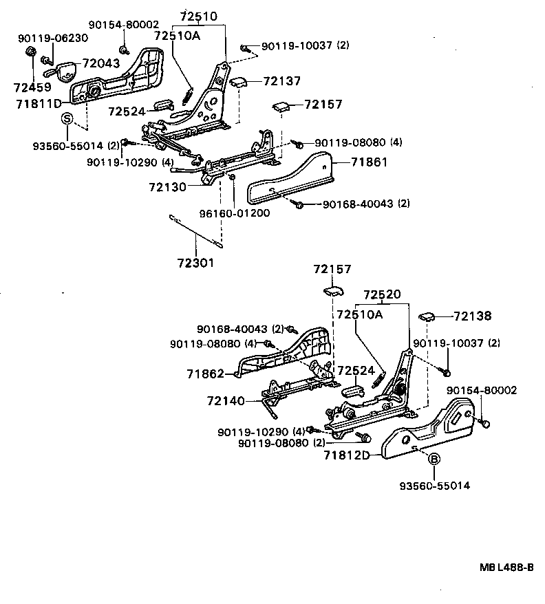 Figure MBL488B