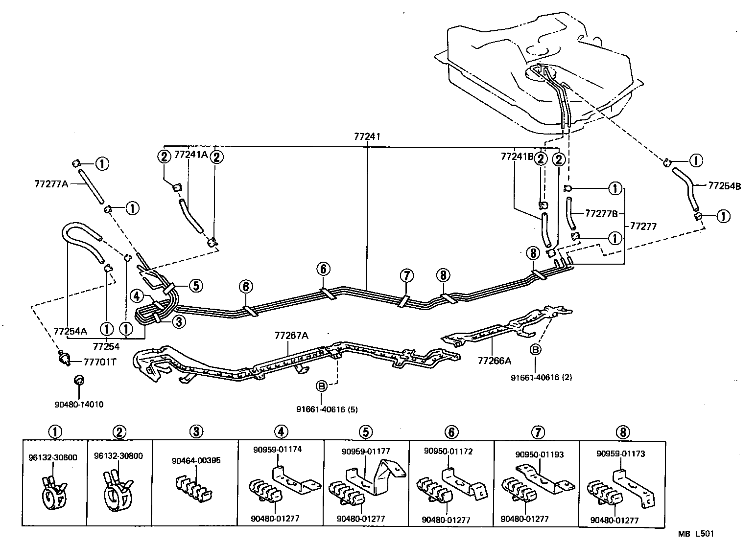 Figure MBL501