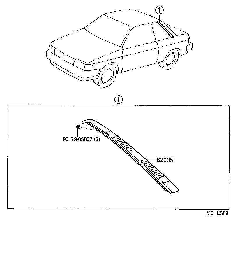 Figure MBL509