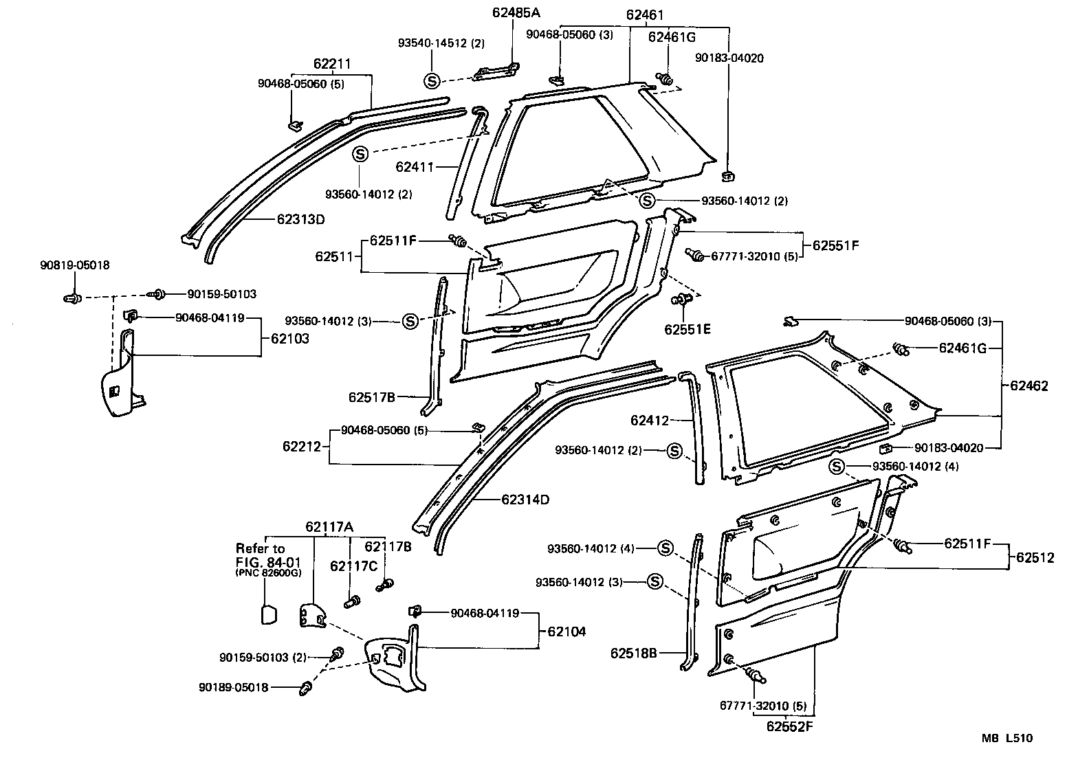 Figure MBL510
