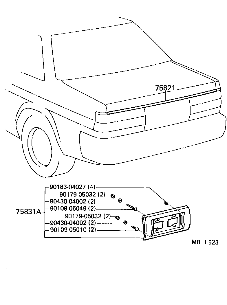 Figure MBL523