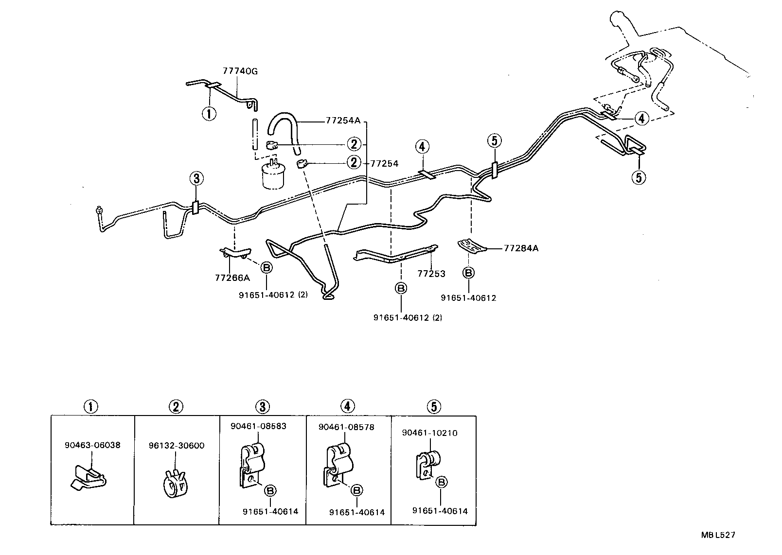 Figure MBL527