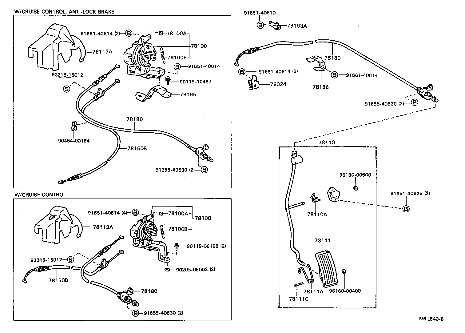 Figure MBL543B