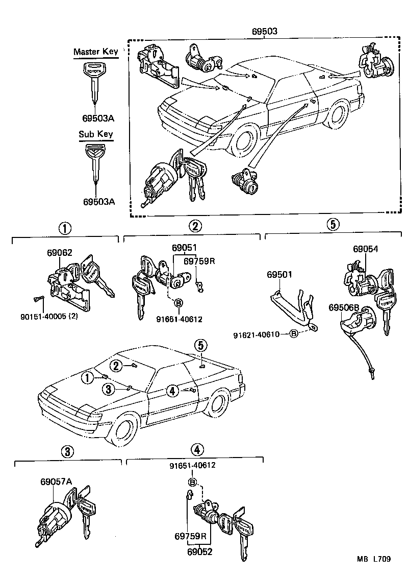 Figure MBL709