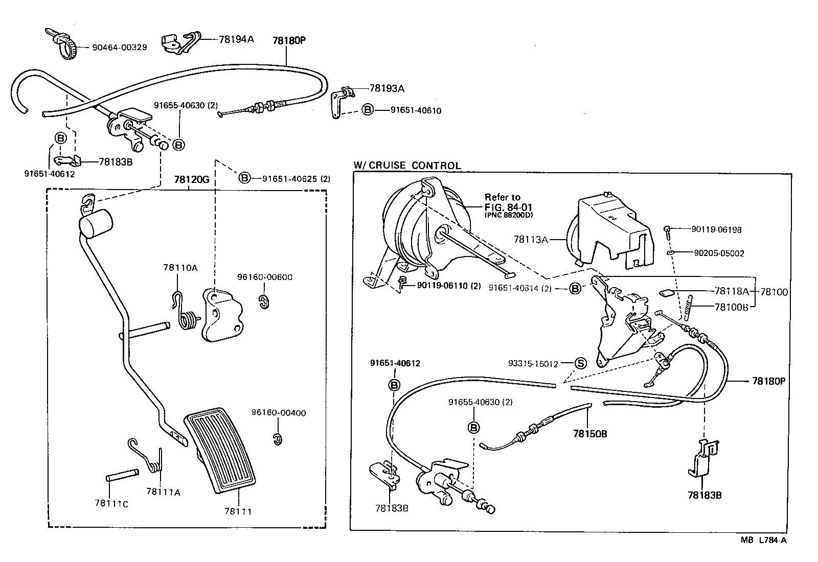 Figure MBL784A