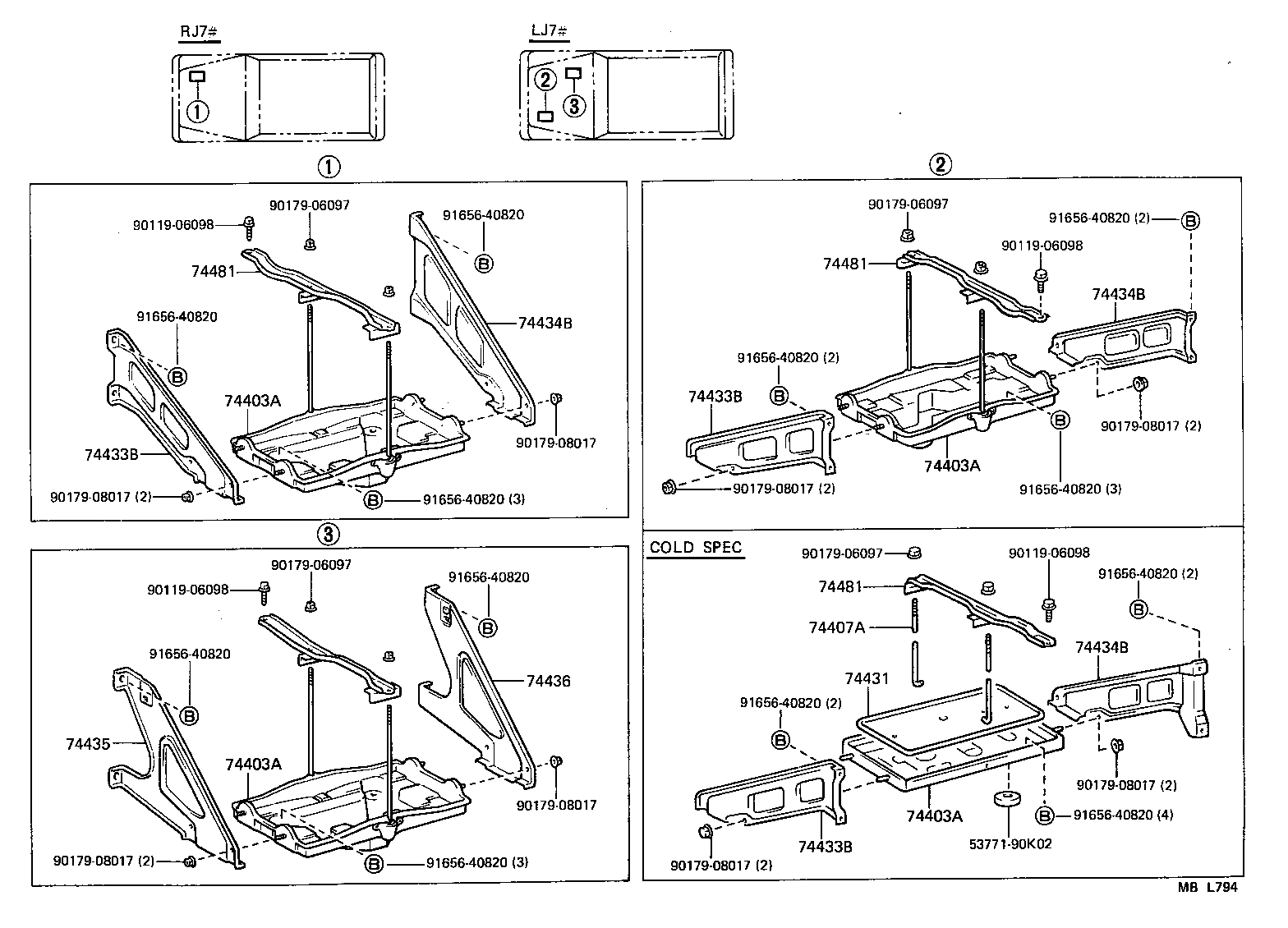 Figure MBL794
