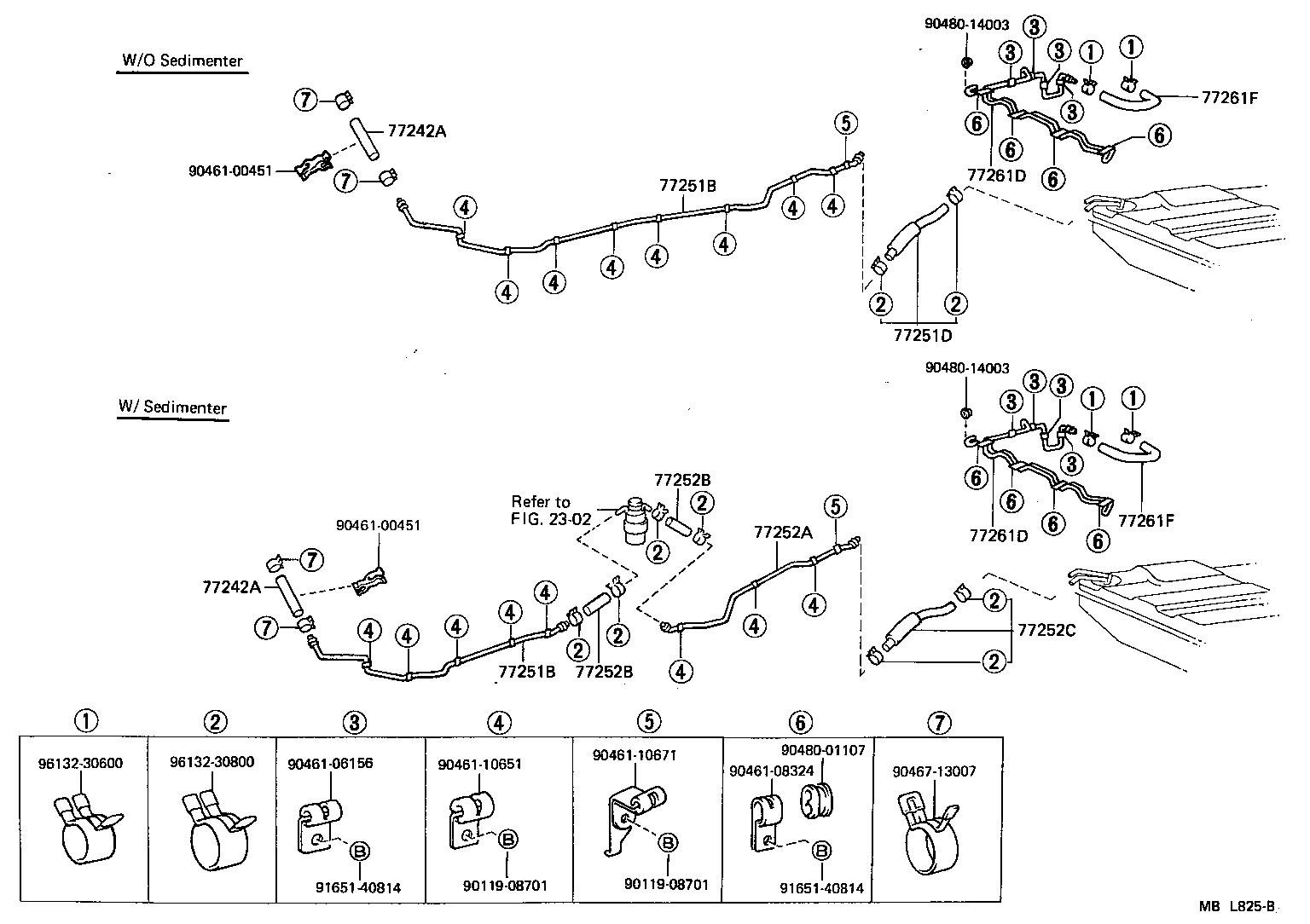 Figure MBL825B