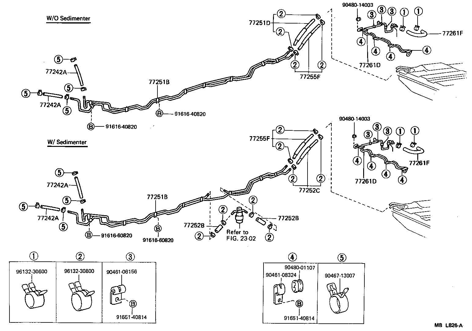 Figure MBL826A
