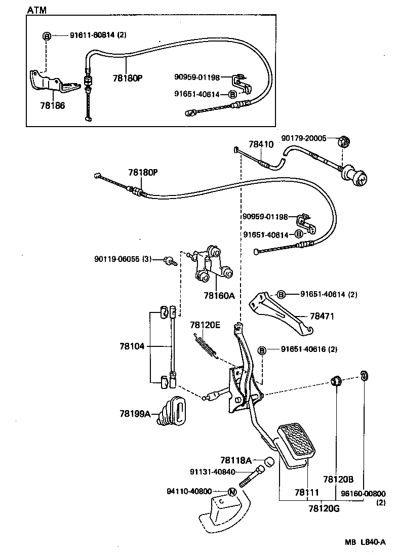 Figure MBL840A