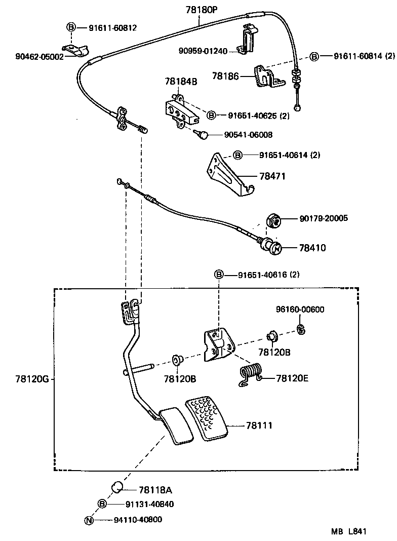Figure MBL841