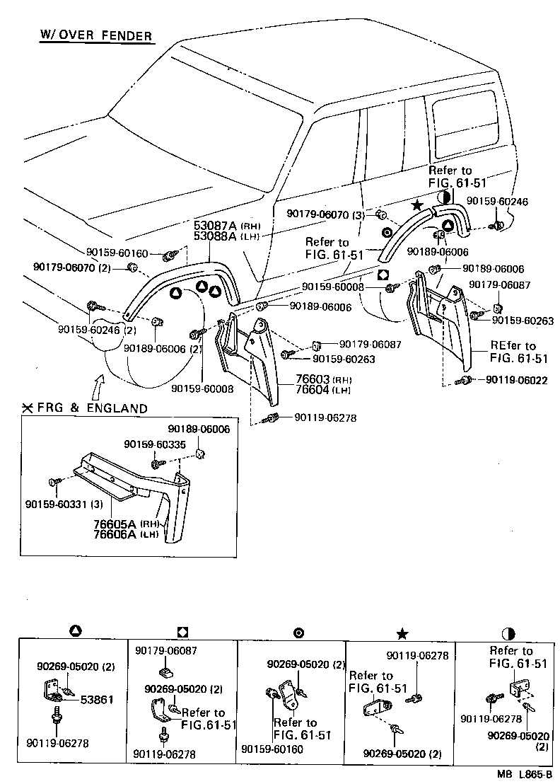 Figure MBL865B