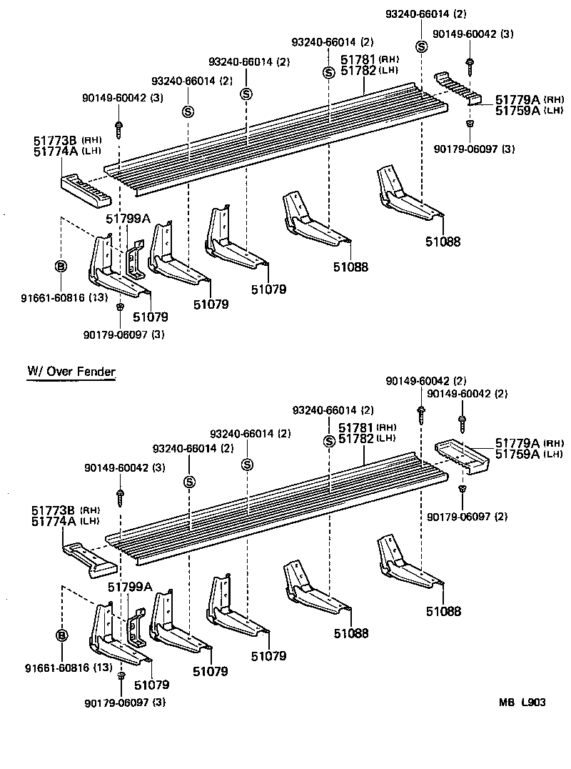 Figure MBL903