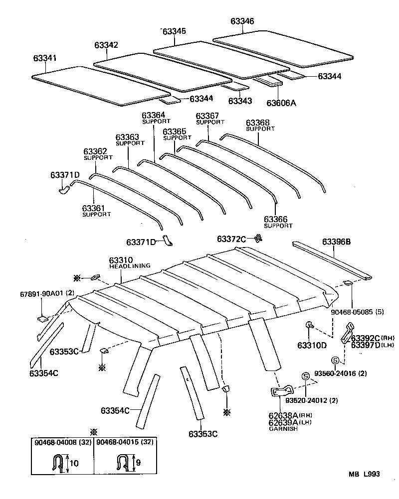 Figure MBL993