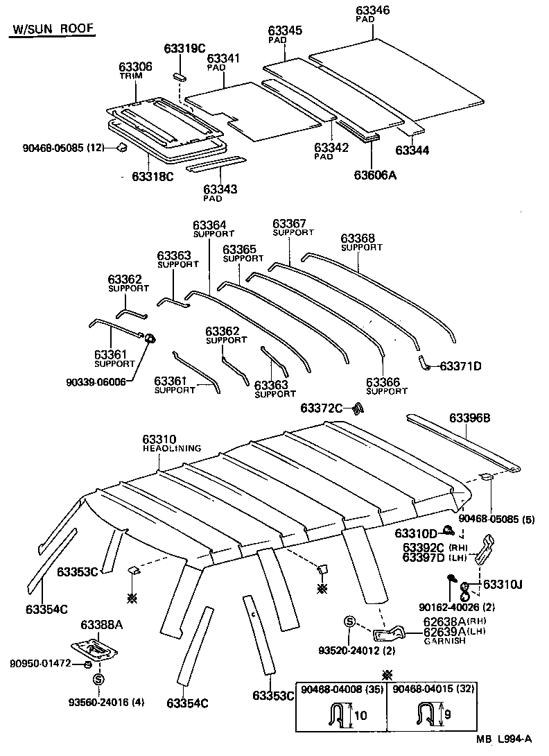 Figure MBL994A