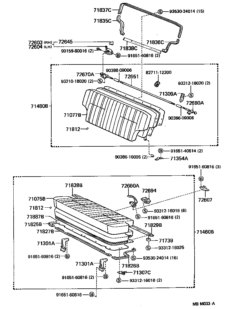 Figure MBM033A