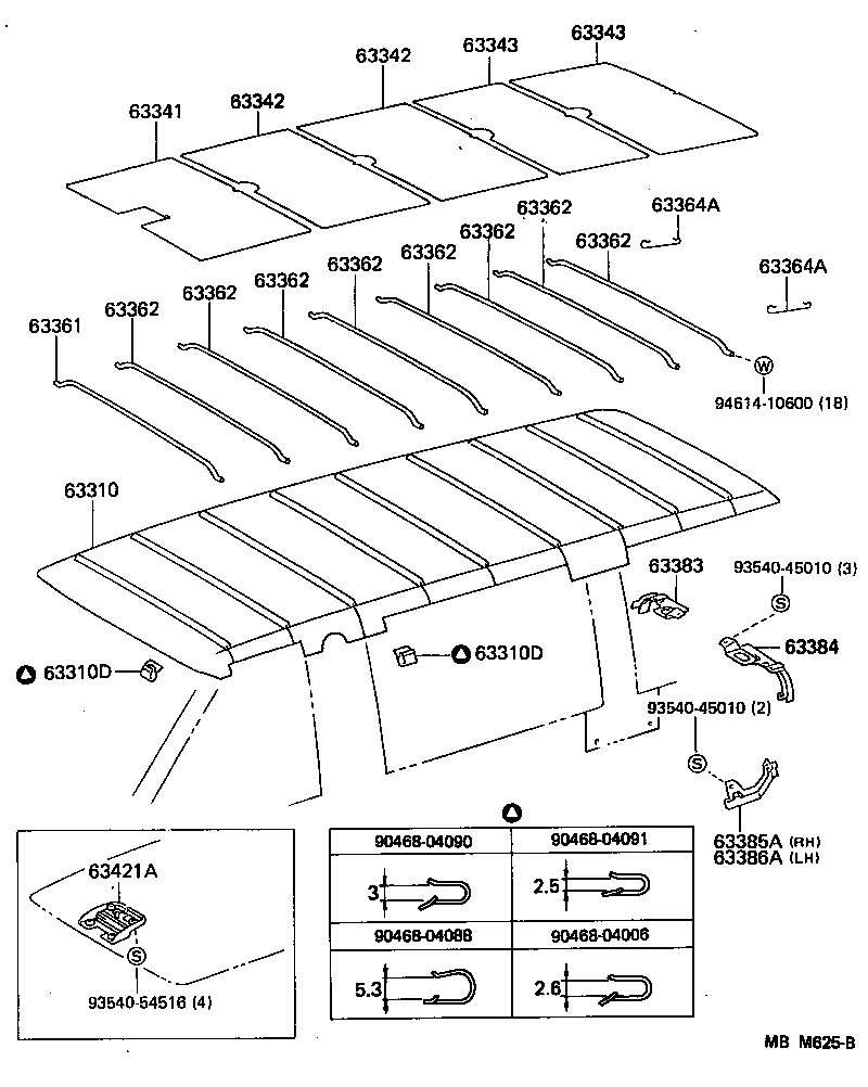 Figure MBM625B