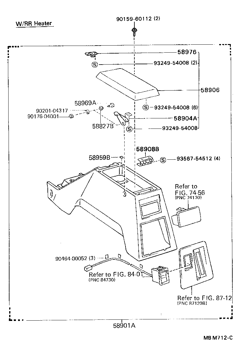 Figure MBM712C