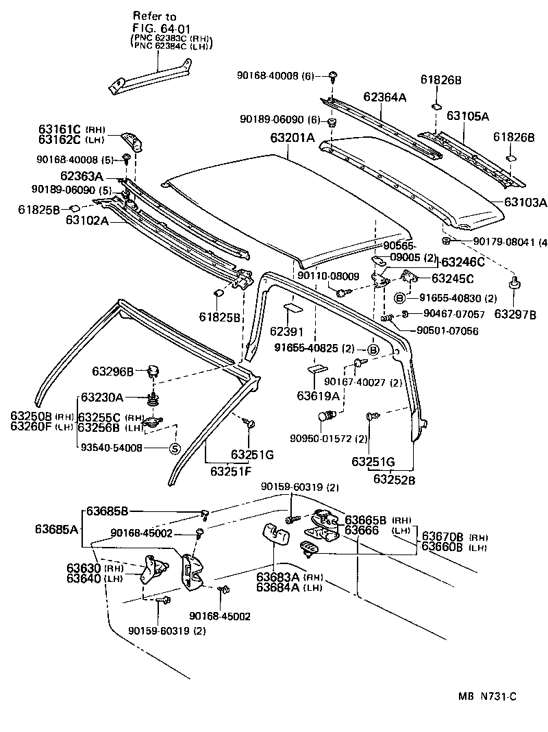 Figure MBN731C