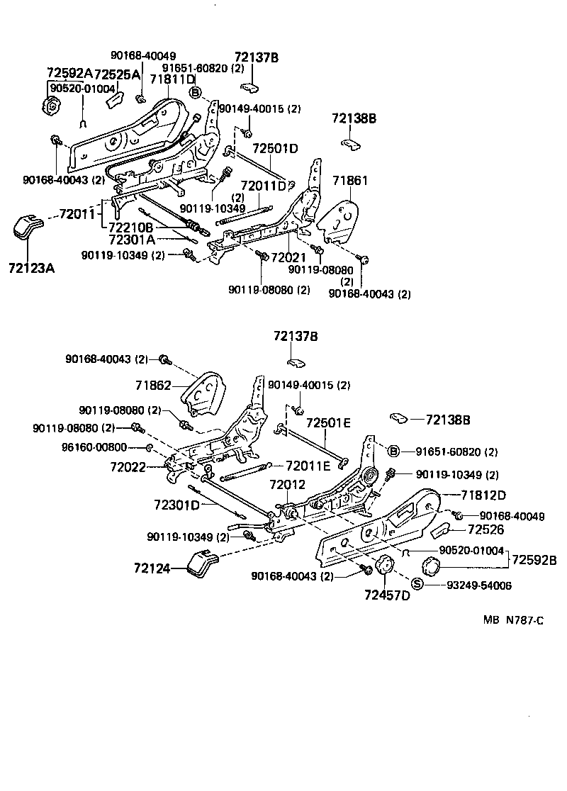 Figure MBN787C