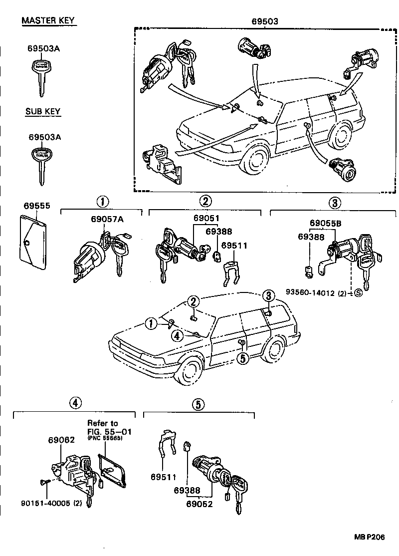 Figure MBP206