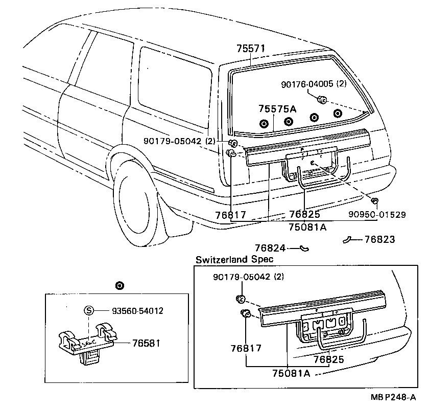 Figure MBP248A