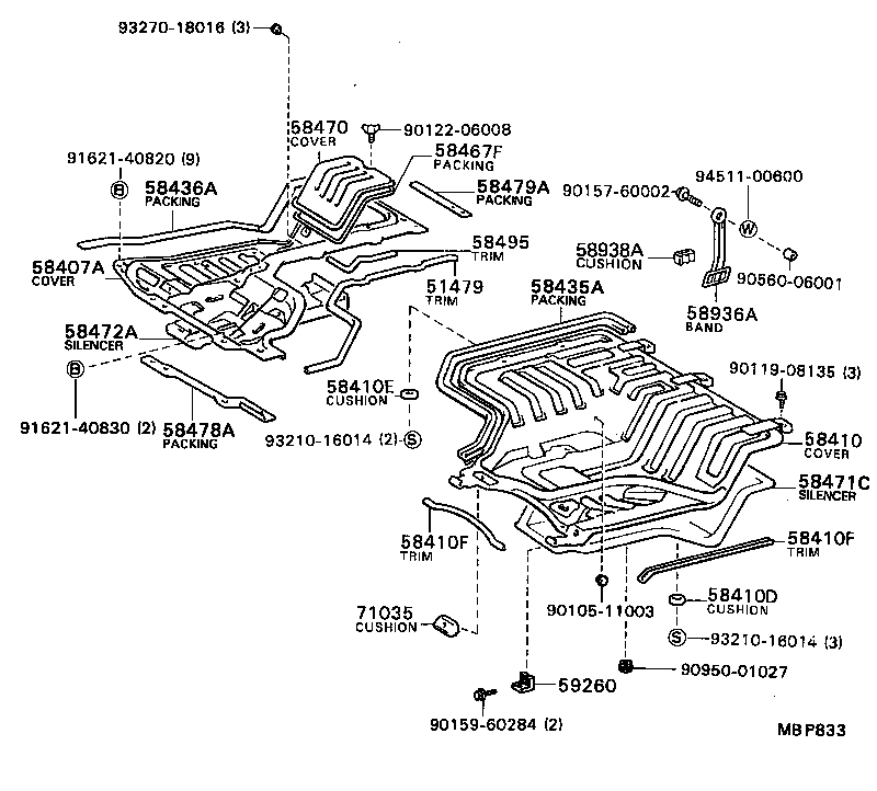 Figure MBP833