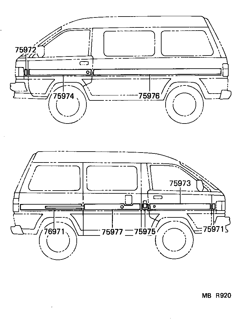 Figure MBR920