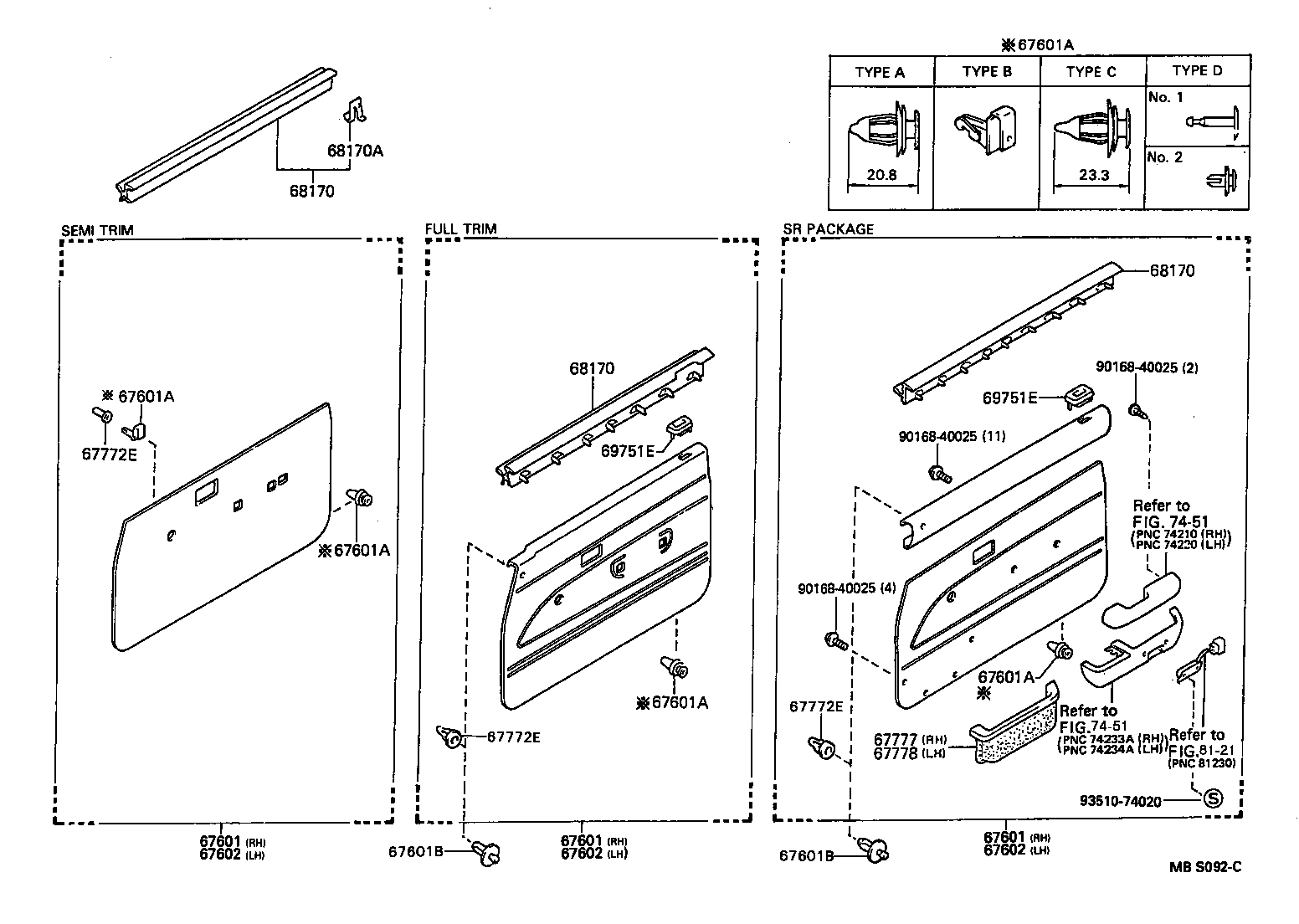 Figure MBS092C