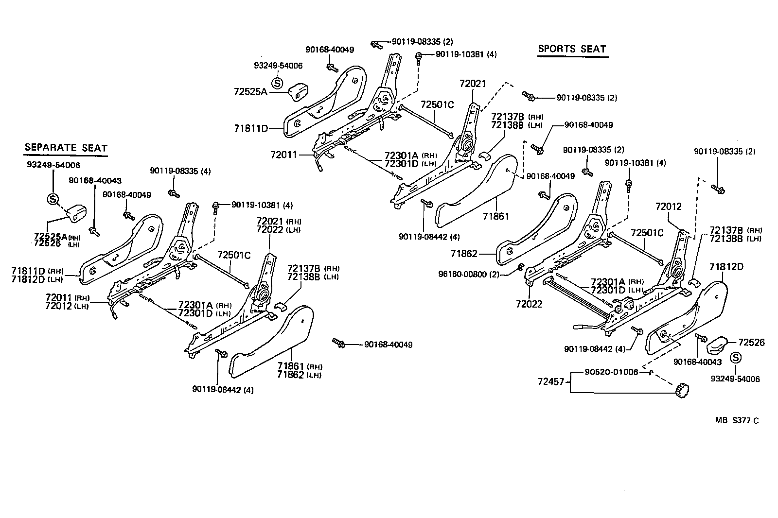 Figure MBS377C