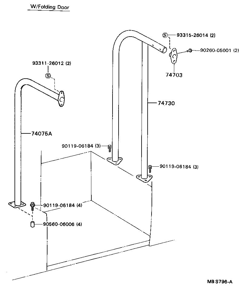 Figure MBS796A